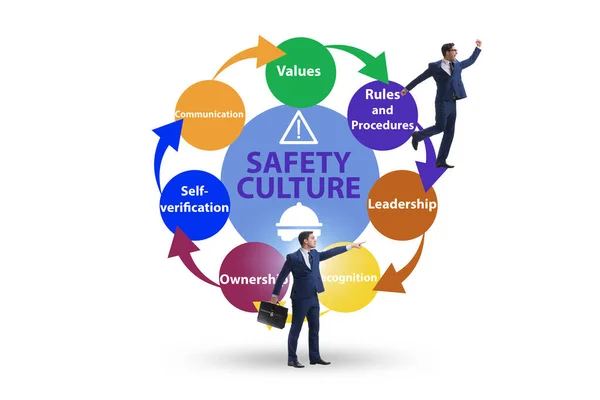 Businessman in safety culture concept