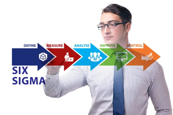 Concept of Lean management with six sigma — Stock Photo, Image