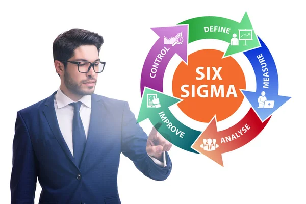 Concepto de gestión magra con seis sigma — Foto de Stock