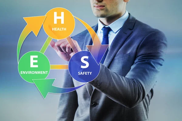 가상 버튼을 누르는 사업가와 의 HSE 개념 — 스톡 사진