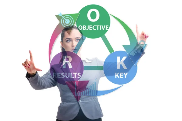 Objektif anahtar sonuçlara ve iş kadınına sahip OKR kavramı — Stok fotoğraf