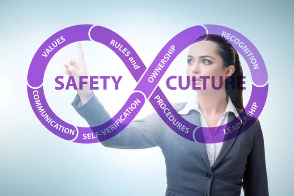 Businesswoman in safety culture concept