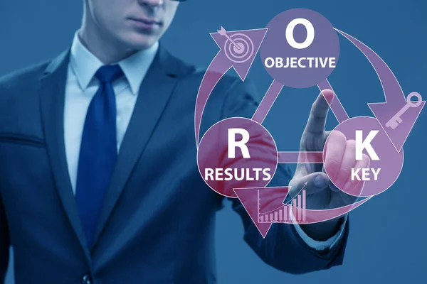 OKR concept with objective key results and businessman — Stock Photo, Image
