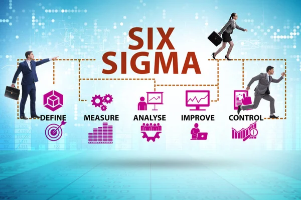 Concept of Lean management with six sigma