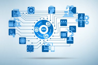RPA: Robotik işlem otomasyonu