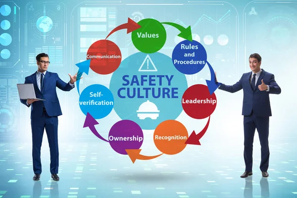 Biznesmen w koncepcji kultury bezpieczeństwa — Zdjęcie stockowe