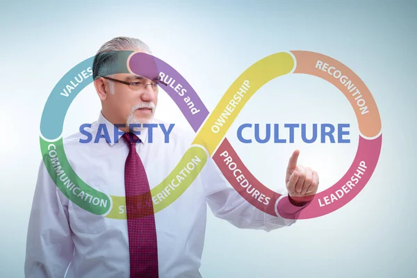 Businessman in safety culture concept