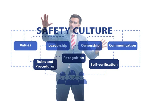 Businessman in safety culture concept