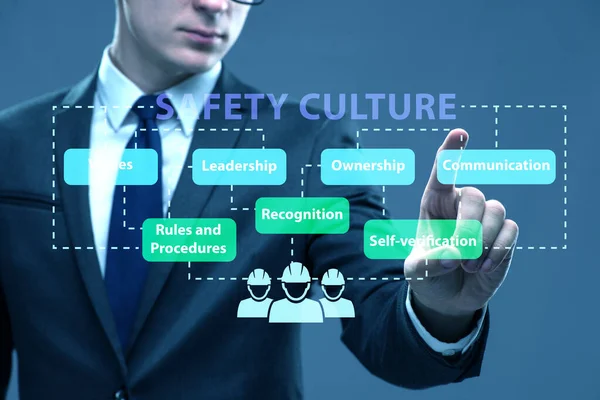 Businessman in safety culture concept