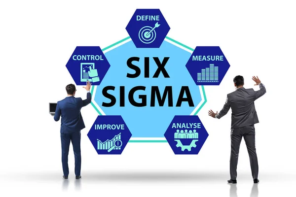 Concept of Lean management with six sigma