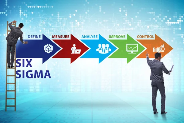 Concept of Lean management with six sigma — Stock Photo, Image