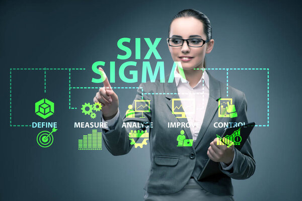 Concept of Lean management with six sigma