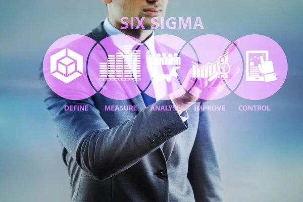 Begreppet Lean management med sex sigma — Stockfoto