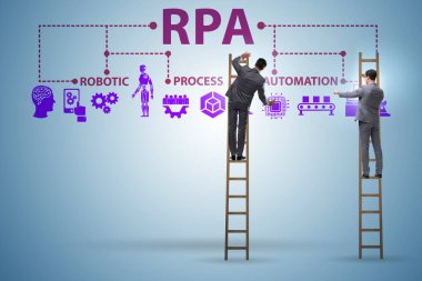 RPA kavramı - robotik süreç otomasyonu