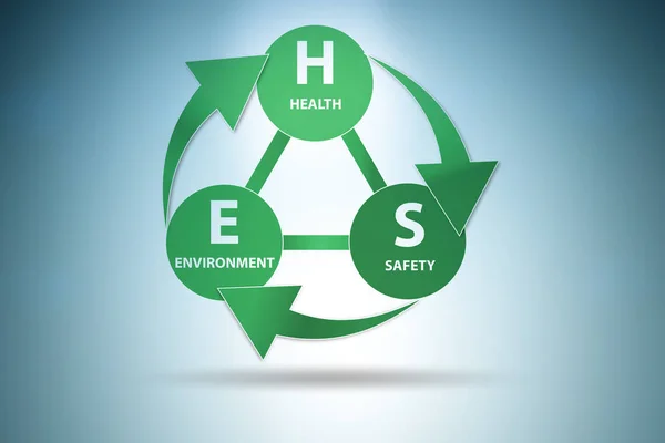 Conceito de HSE para ambiente de segurança sanitária — Fotografia de Stock