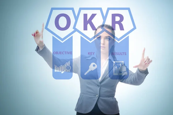 Concept OKR avec des résultats clés objectifs et femme d'affaires — Photo