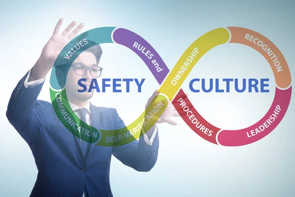 Businessman in safety culture concept