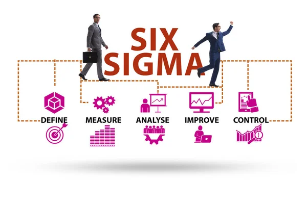 Concepto de gestión magra con seis sigma —  Fotos de Stock