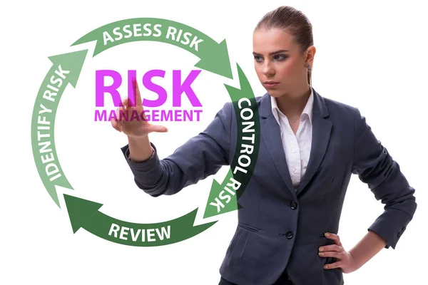 Concept of risk management in modern business — Stock Photo, Image