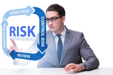 Modern ticarette risk yönetimi kavramı