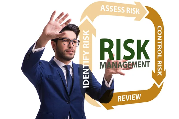 Концепція управління ризиками в сучасному бізнесі — стокове фото