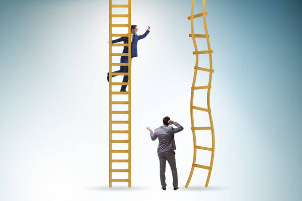 Career competition in business environment