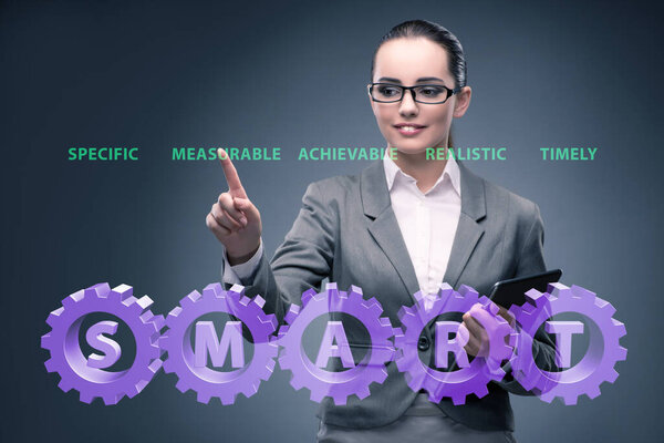 Concept of SMART objectives in performance management