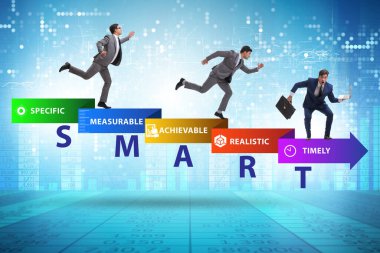 Performans yönetiminde akıllı hedefler kavramı