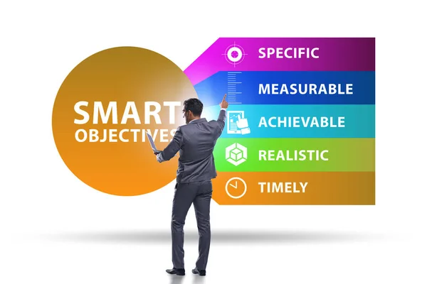 Concept of SMART objectives in performance management — Stock Photo, Image