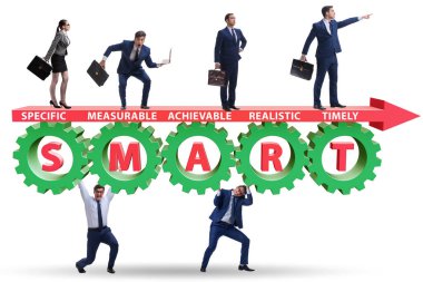 Performans yönetiminde akıllı hedefler kavramı