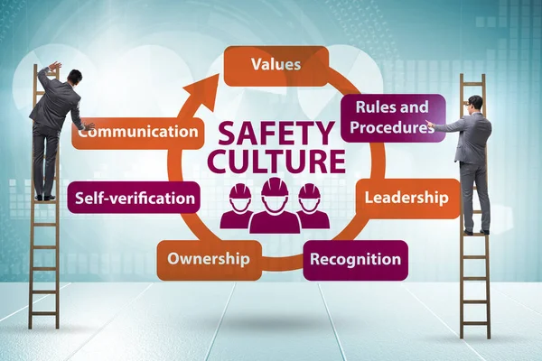 Businessman in safety culture concept