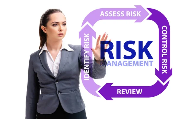 आधुनिक व्यापार में जोखिम प्रबंधन की अवधारणा — स्टॉक फ़ोटो, इमेज