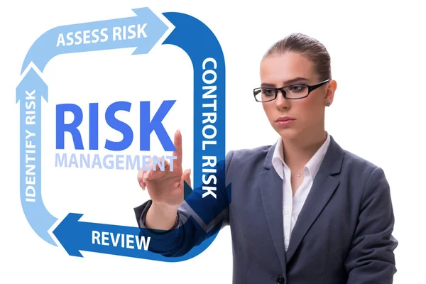 Concept of risk management in modern business — Stock Photo, Image