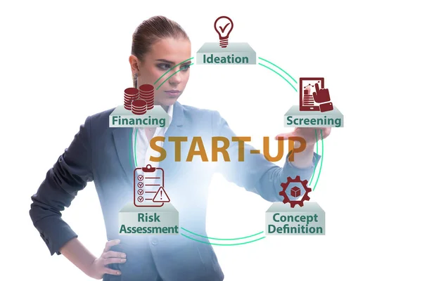 Concepto de start-up y emprendimiento — Foto de Stock