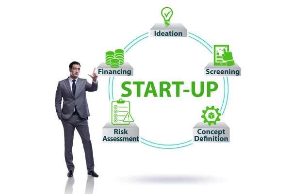 Concepto de start-up y emprendimiento — Foto de Stock