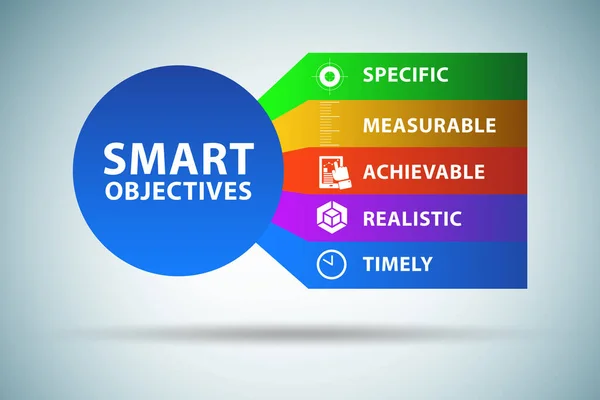 Concept of SMART objectives in performance management — Stock Photo, Image