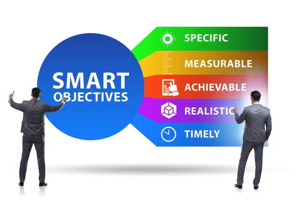 Concept of SMART objectives in performance management — Stock Photo, Image