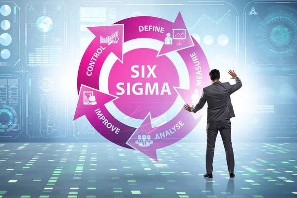 Concetto di Lean management con sei sigma — Foto Stock