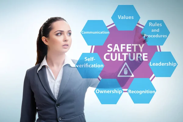 Businesswoman in safety culture concept