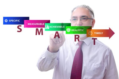 Performans yönetiminde akıllı hedefler kavramı