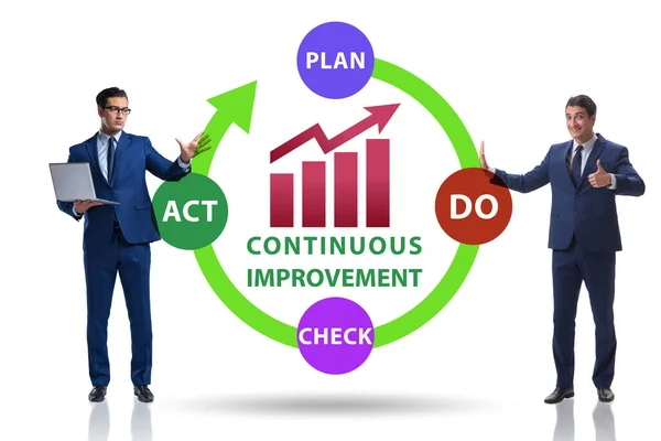 Continuous improvement concept in business — Stock Photo, Image