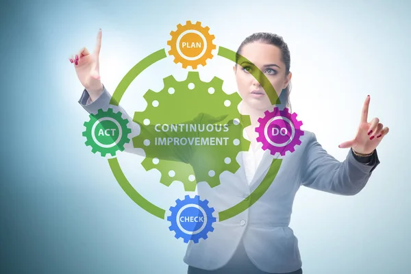 Continuous improvement concept in business — Stock Photo, Image