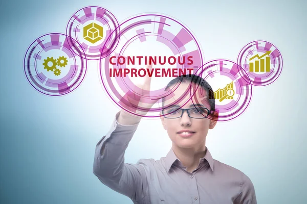 Continuous improvement concept in business — Stock Photo, Image