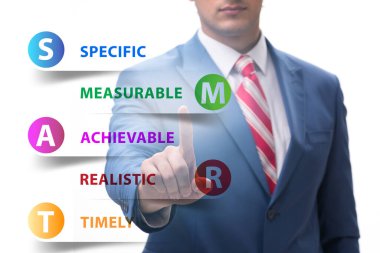 Performans yönetiminde akıllı hedefler kavramı