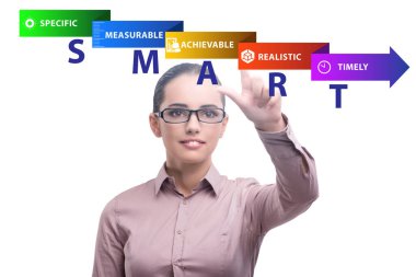 Performans yönetiminde akıllı hedefler kavramı