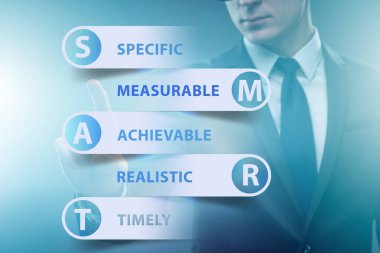 Performans yönetiminde akıllı hedefler kavramı