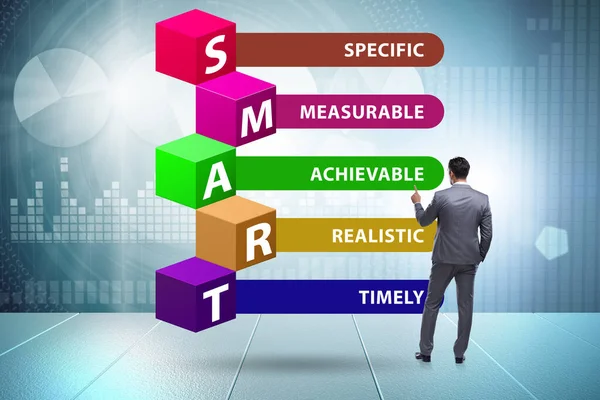 Concept of SMART objectives in performance management — Stock Photo, Image