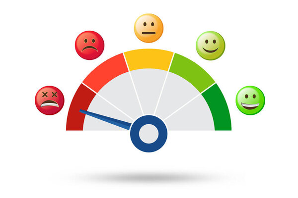 Concept of customer satisfaction with meter