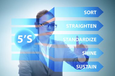 5S İş Kurumu Konseptinde İşadamı