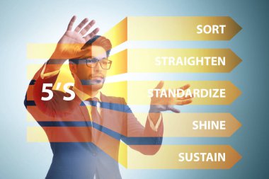 5S İş Kurumu Konseptinde İşadamı